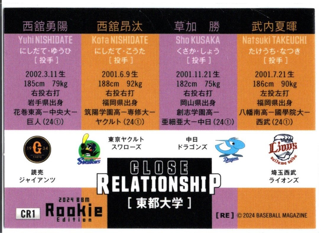 ルーキーエディション2024 　西舘勇陽＆西舘昂汰＆草加　勝＆武内夏暉（東都大学）CLOSE RELATIONSHIP_画像2