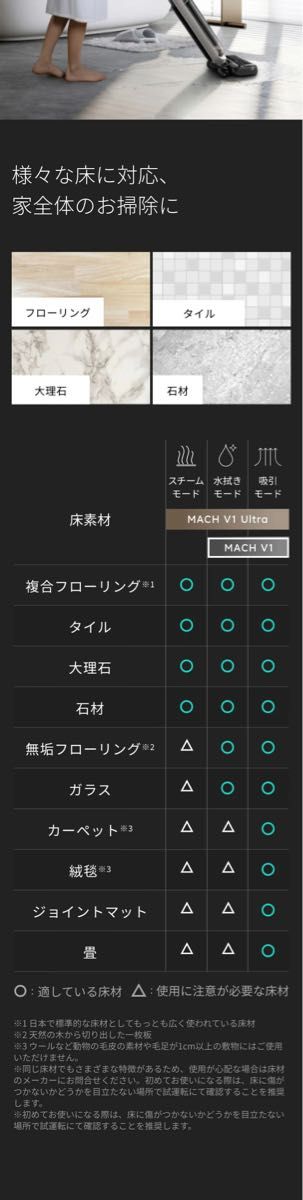 Anker MACH (マッハ) V1 掃除機　自動洗浄 自動乾燥　 コードレス　 家電 水拭き コードレス　オゾン　アンカー