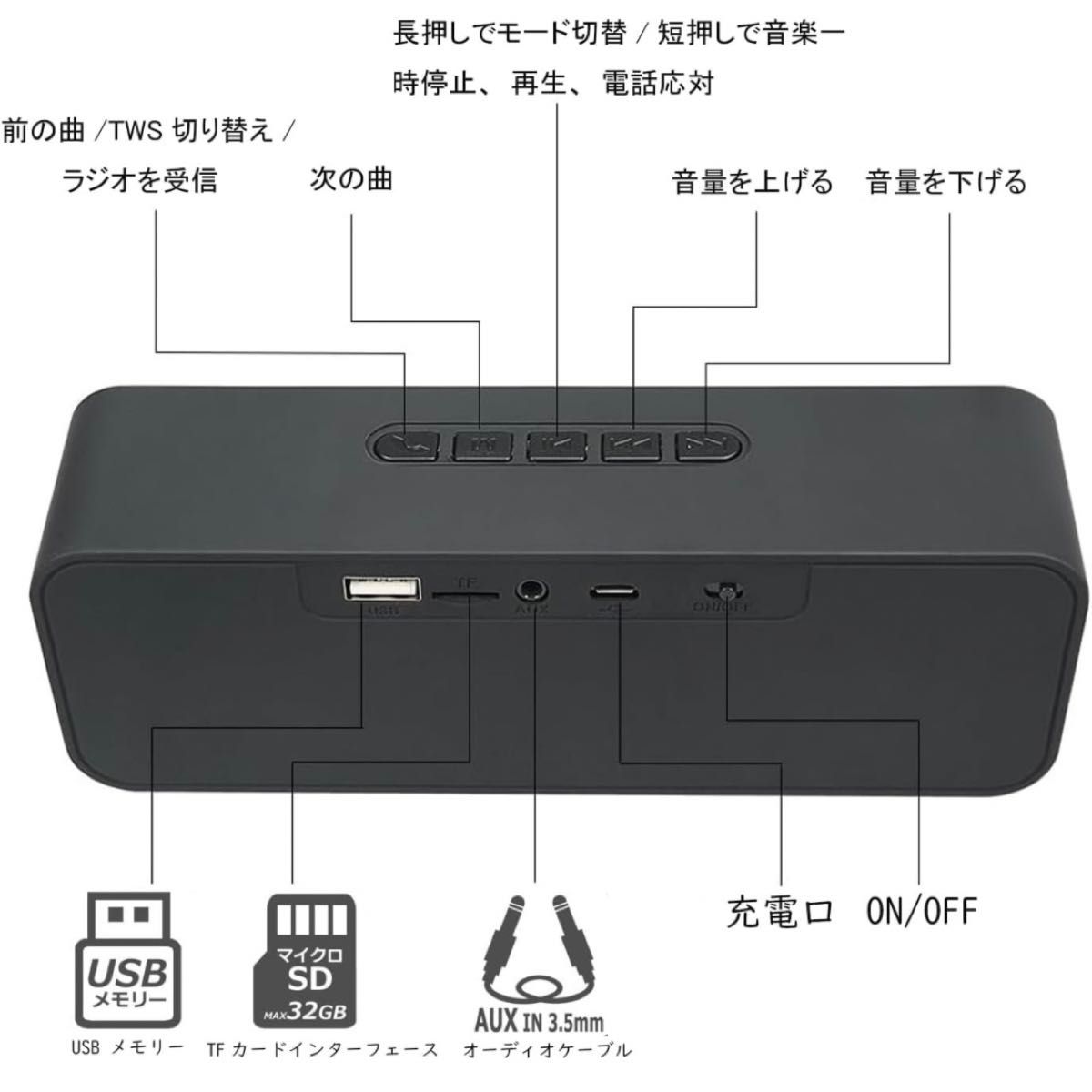 Bluetooth ステレオ スピーカー ポータブル iPhone Android TWS キャンプ ワイヤレス スマートフォン