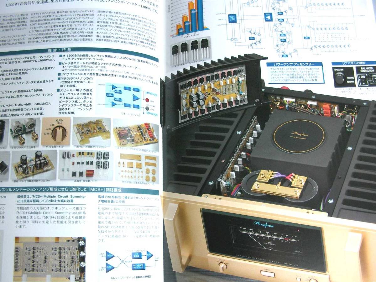 【カタログのみ】31111◆アキュフェーズ モノラルパワーアンプ M-6200 単品カタログ _画像2