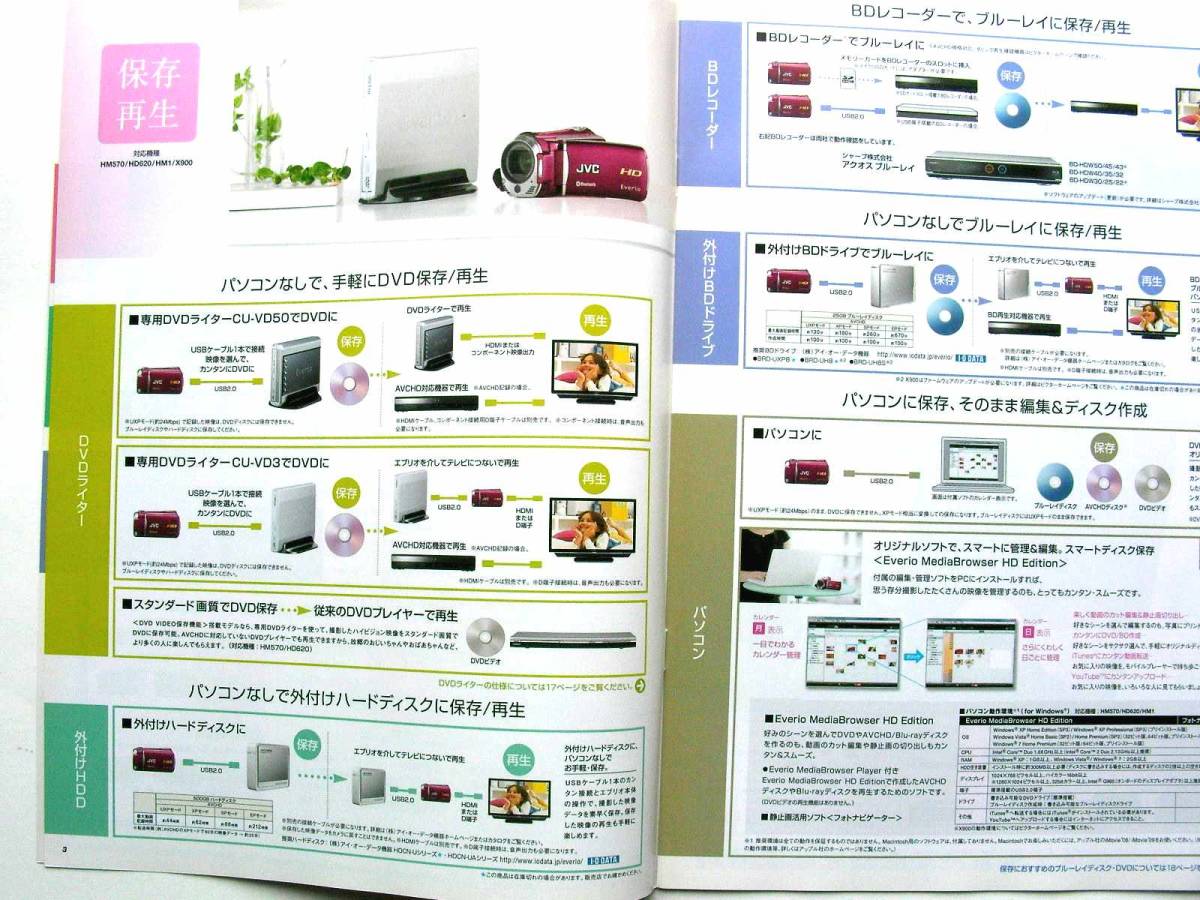 [ catalog only ]3524*Victor*JVC Victor video camera general catalogue cover be key 2010 year 1 month version *GZ-MG980 GZ-HM570 GZ-HM1 other 