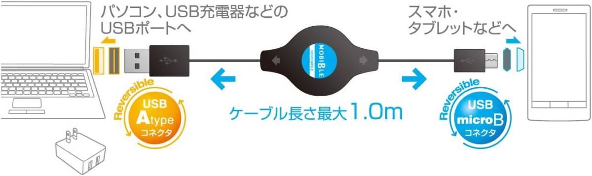 A752 MCO ミヨシ 10個セット 表裏どちらでも挿せる 巻き取り式だからコードが邪魔にならない microUSBケーブル USB A to micro USB 1.8m_画像7