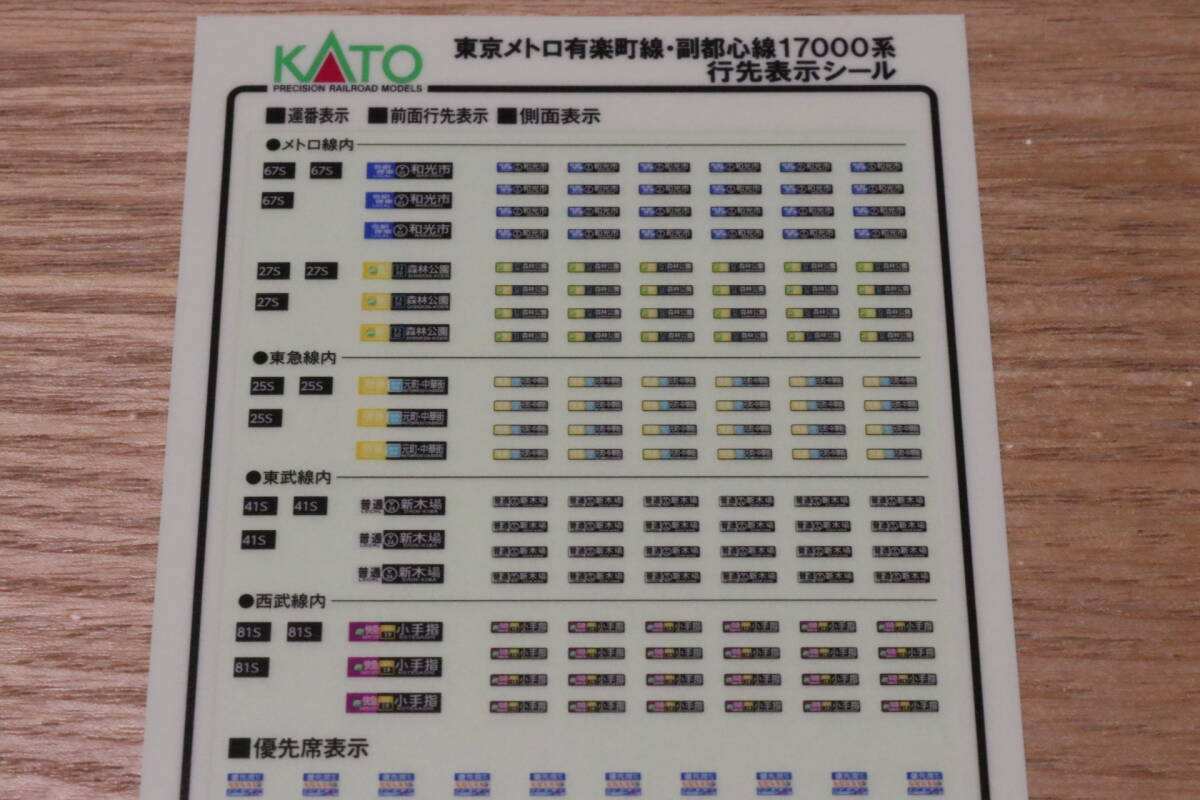 KATO 17000系18000系 行先表示シール_画像2