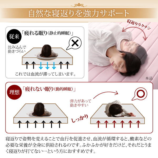 寝心地が進化する・V-LAPニットベッドパッド キング☆グレー☆_画像5