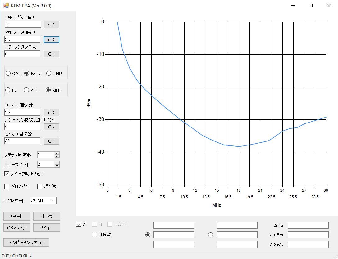 コモンモードフィルタ＋フェライトコアのセット_画像6