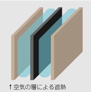 IV １級遮光無地遮音遮熱防炎カーテン【ブリーズ】プリーツ加工有り 巾130X丈185 ２枚入 アイボリーの画像3