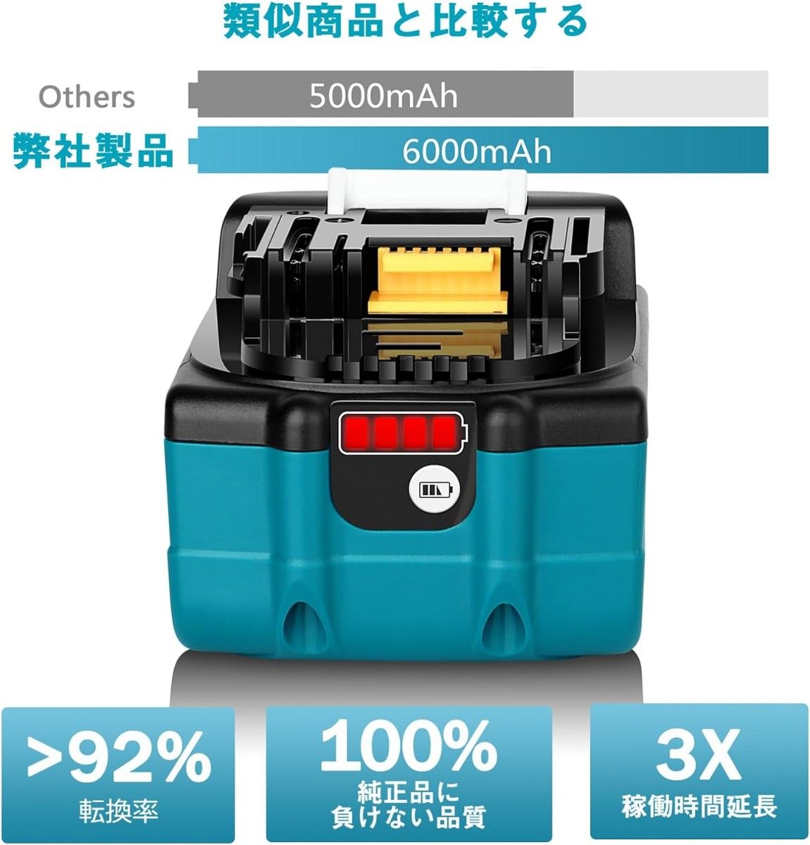 マキタ 純正 BL1860B 18V 6.0Ah 2個 2個セット】マキタ 互換 バッテリー 18V 6 0Ah BL1860 対応