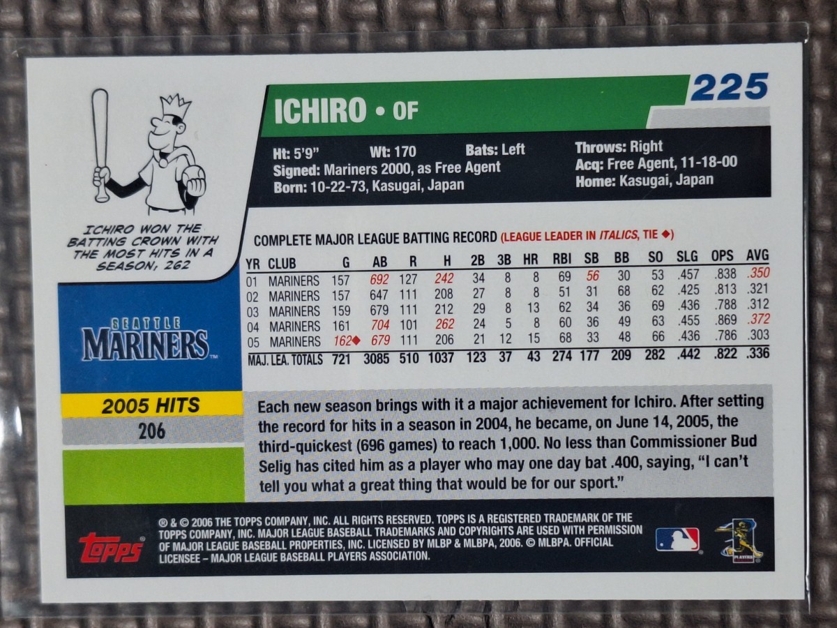 2006 Topps #225 ICHIRO SUZUKI Seattle Mariners Orix Blue Wave_画像2