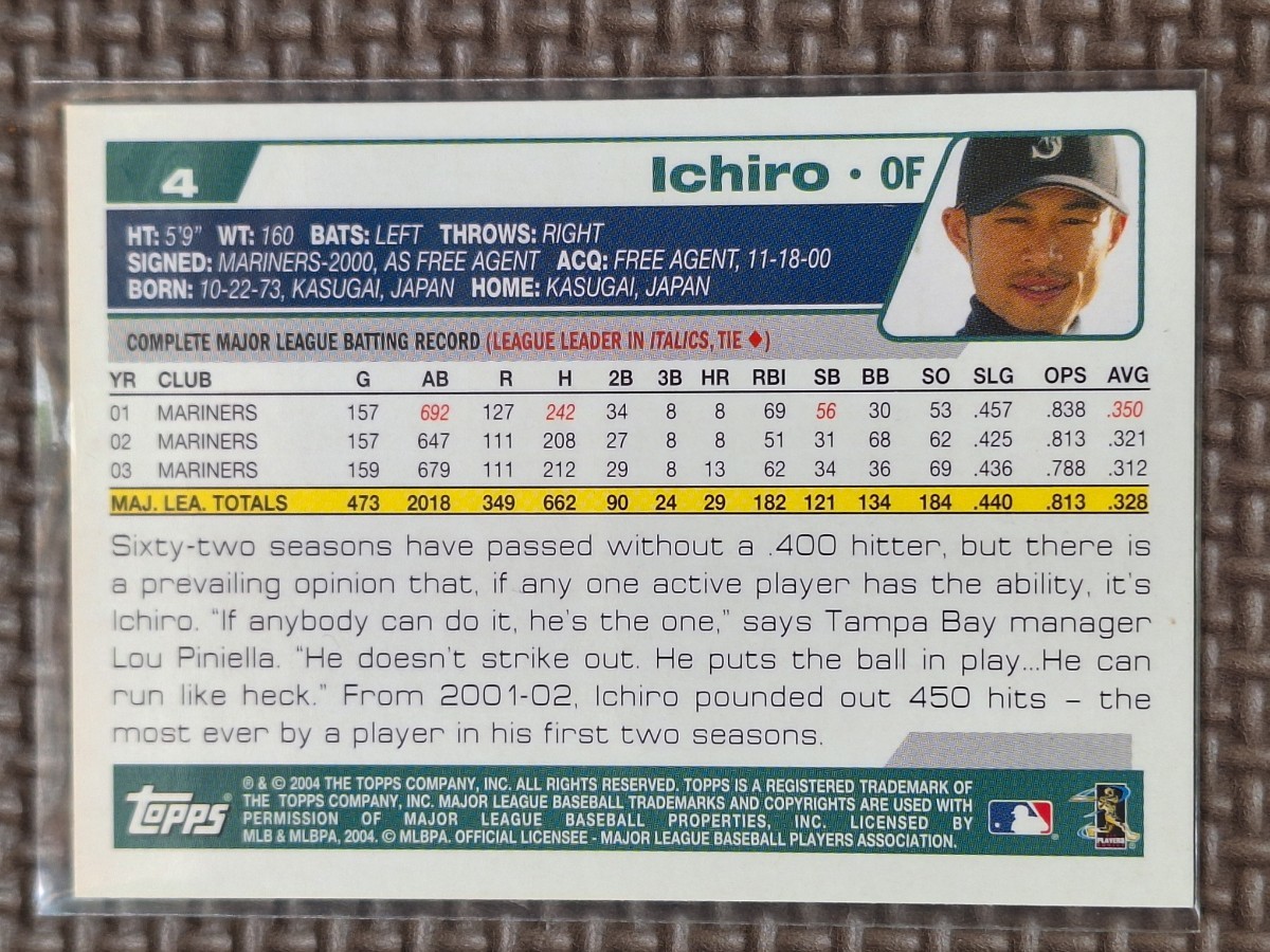 2004 Topps Opening Day #4 ICHIRO SUZUKI Seattle Mariners Orix Blue Wave_画像2