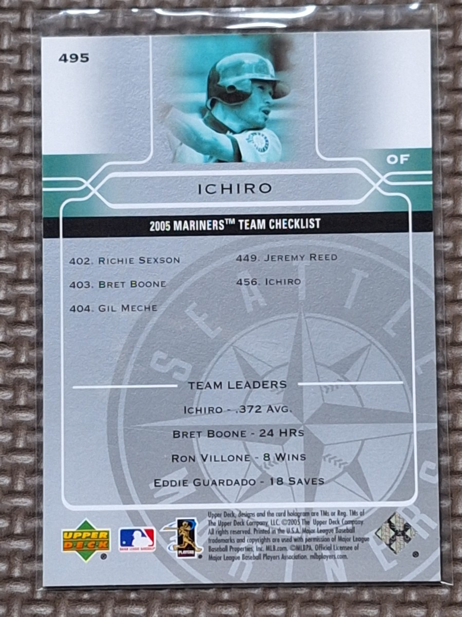2005 Upper Deck #495 ICHIRO SUZUKI Team Checklist Seattle Mariners Orix Blue Wave_画像2