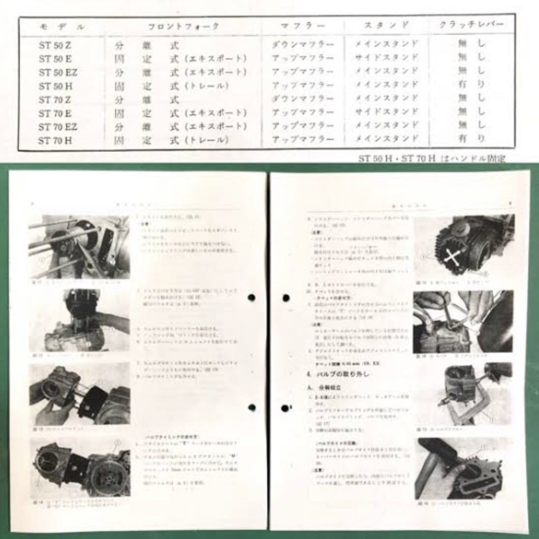 ダックス ST50・70 モンキー Z50Z サービスマニュアル_画像2