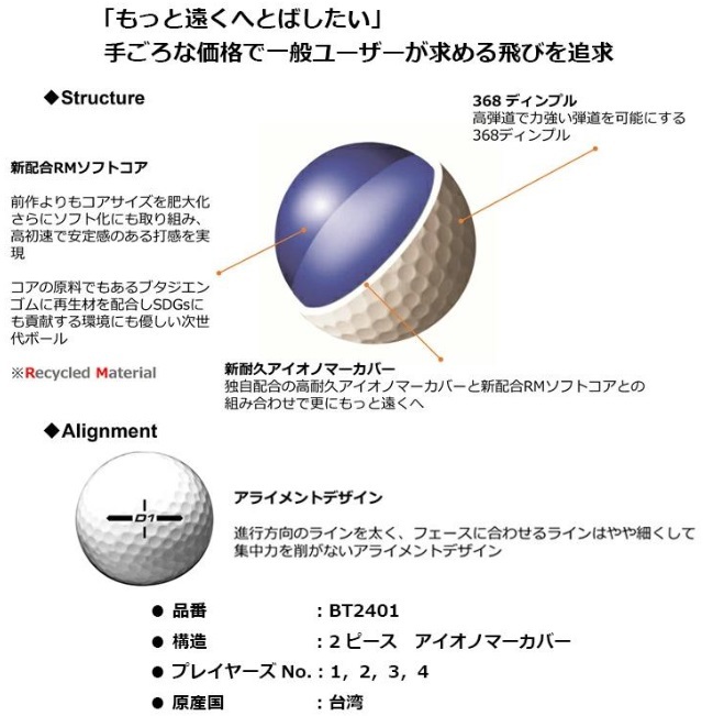 HONMA 本間ゴルフ ボール 2024年モデル D1 2ダースセット ホワイト_画像3