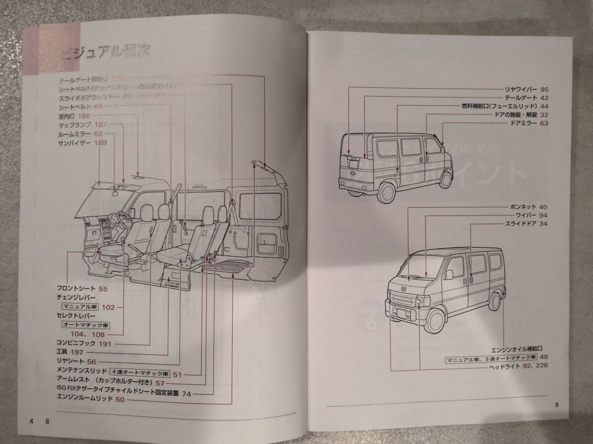 バモス VAMOS HM1 HM2 取説 取扱説明書 2005年3月4日 ホンダ 取扱書 送料無料 中古品 送料無料の画像3