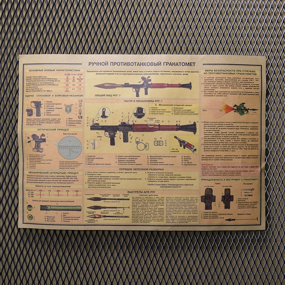 ミリタリーポスター RPG7 ロケットランチャー 仕様図 B3サイズ イラストポスター ソビエト軍 RPG-7 構図 設計図_画像1