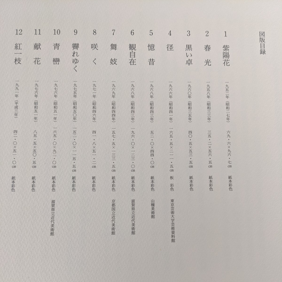 Yahoo!オークション - 白寿記念 小倉遊亀自選名作集 学習研究社 Yahoo!オークション - 白寿記念 小倉遊亀自選名作集 学習研究社