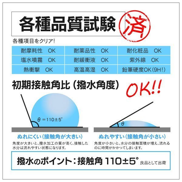 【送料無料】ブルーミラー 120系 ラクティス NCP / NSP12#系 撥水レンズ ワイド 左右 2枚セット サイドミラー ブルーレンズ 87961-47260_画像6