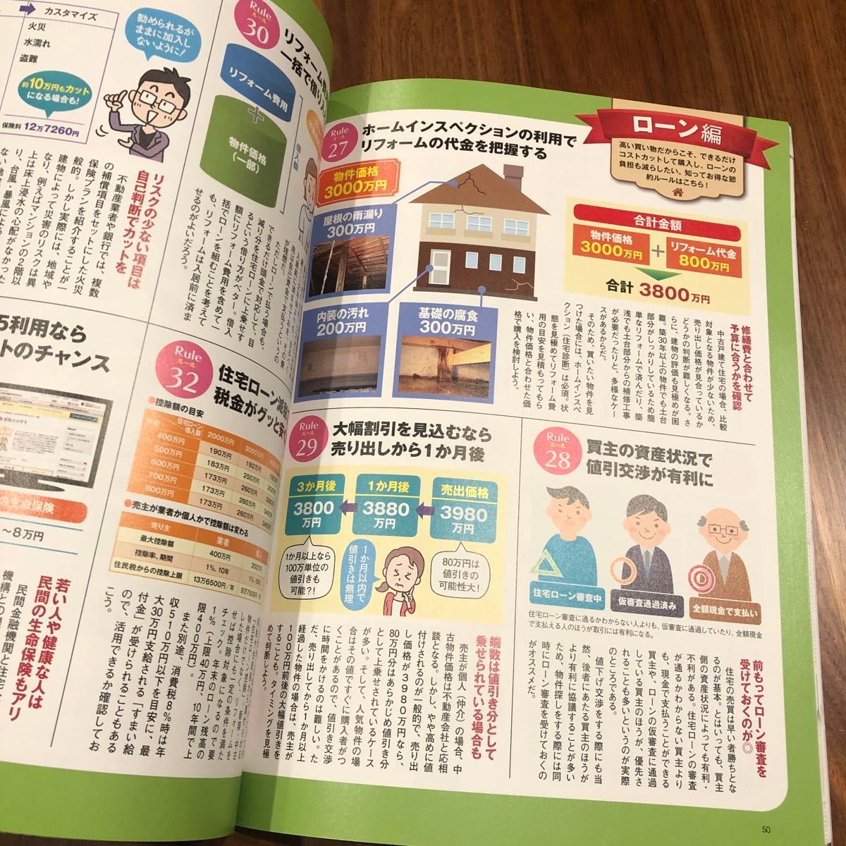 日本一わかりやすい一戸建ての買い方がわかる本