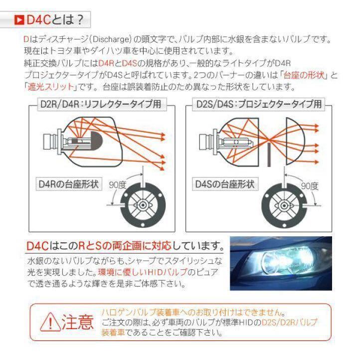 HID 純正 交換用 バルブ ヘッドライト 車検対応 2個 D4C D4S D4R 35W 6000K 白 バーナー 12V 3500LM D4 トヨタ スバル ダイハツ 社外品_画像7