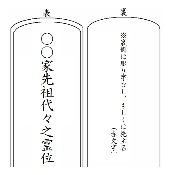  Honshu бесплатная доставка! высококлассный karaki мемориальная табличка черное дерево / фиолетовый . тысяч . сиденье 4.5 размер 1 название минут знак документ . плата включено 
