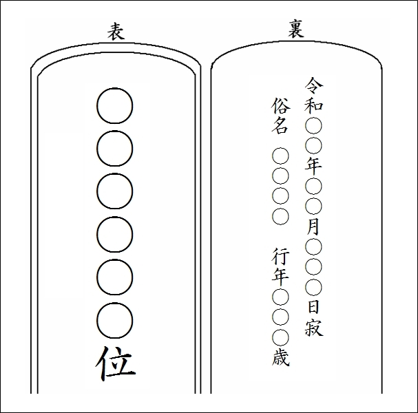  Honshu бесплатная доставка! высококлассный краска мемориальная табличка три person золотой тысяч . сиденье 3.5 размер 1 название минут резьба по дереву знак включено 