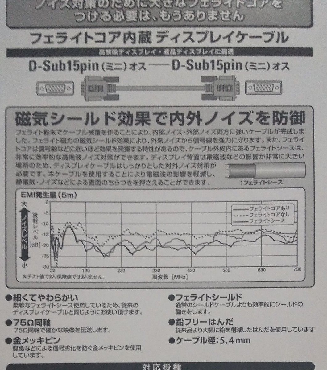 【新品】ディスプレイケーブル  ELECOM  新品  5m