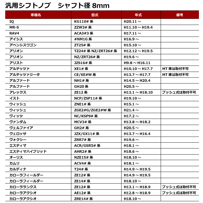 HELIOS 200系 ハイエース シフトノブ 黒木目マホガニー 8mm径 パンチング PVCレザー 新品 トヨタ 汎用 アルファード ハリアー等_画像4