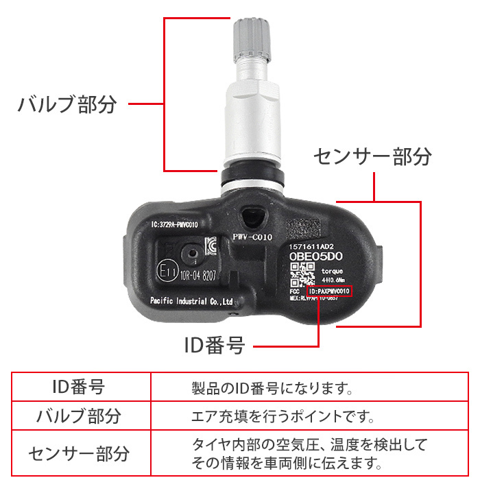 レクサス GSF URL10 タイヤ 空気圧 センサー タイヤプレッシャーセンサー 4個 42607-30060 42607-52020 互換品_画像3