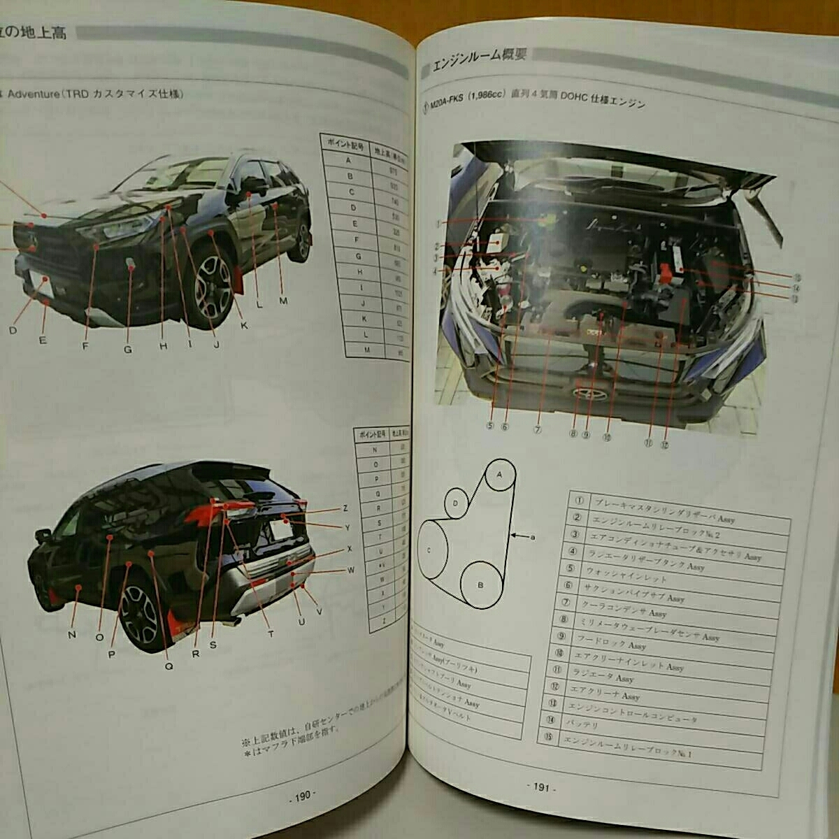 [ редкий ] структура исследование серии Toyota новая модель RAV4 50 серия 