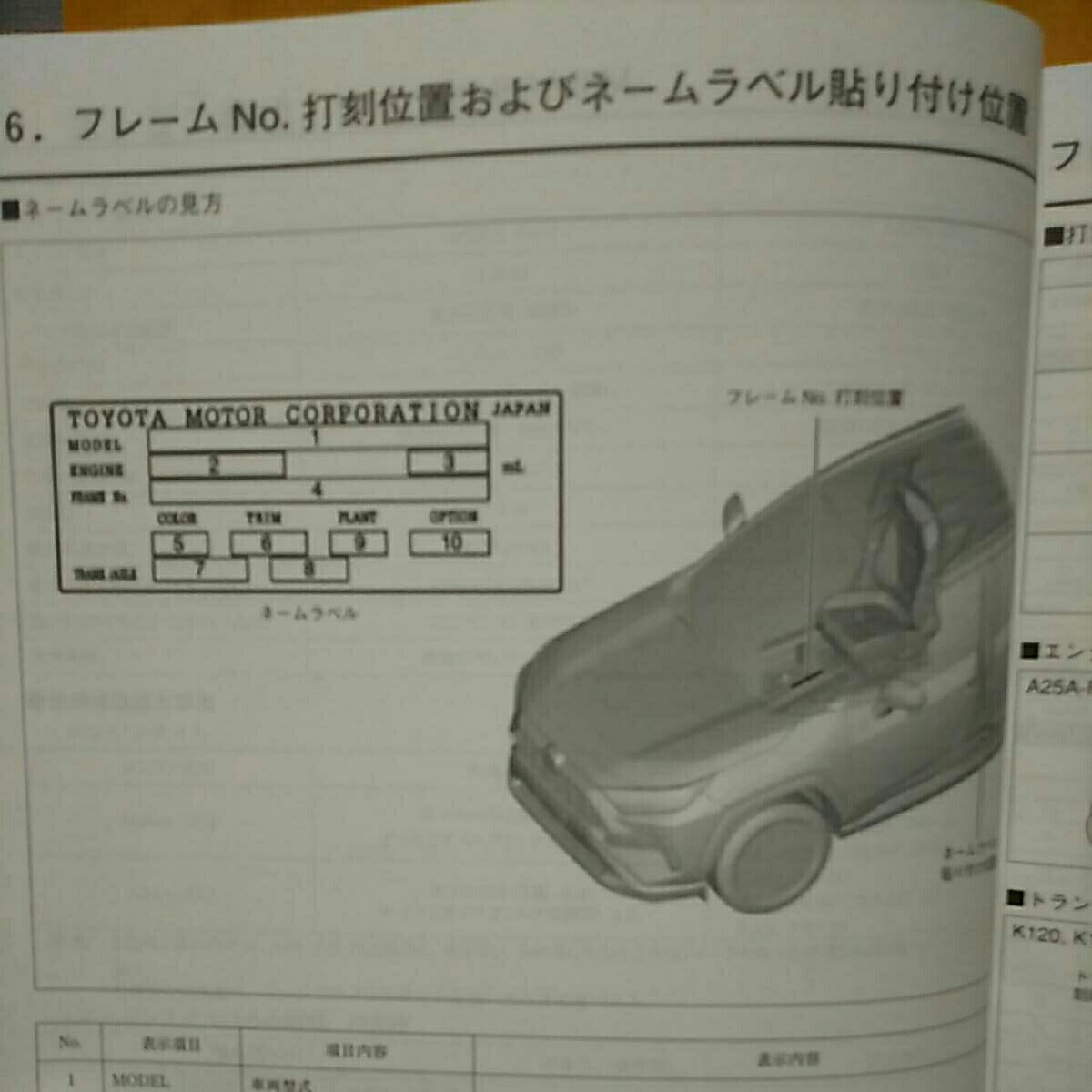 [ rare ] structure investigation series Toyota new model RAV4 50 series 