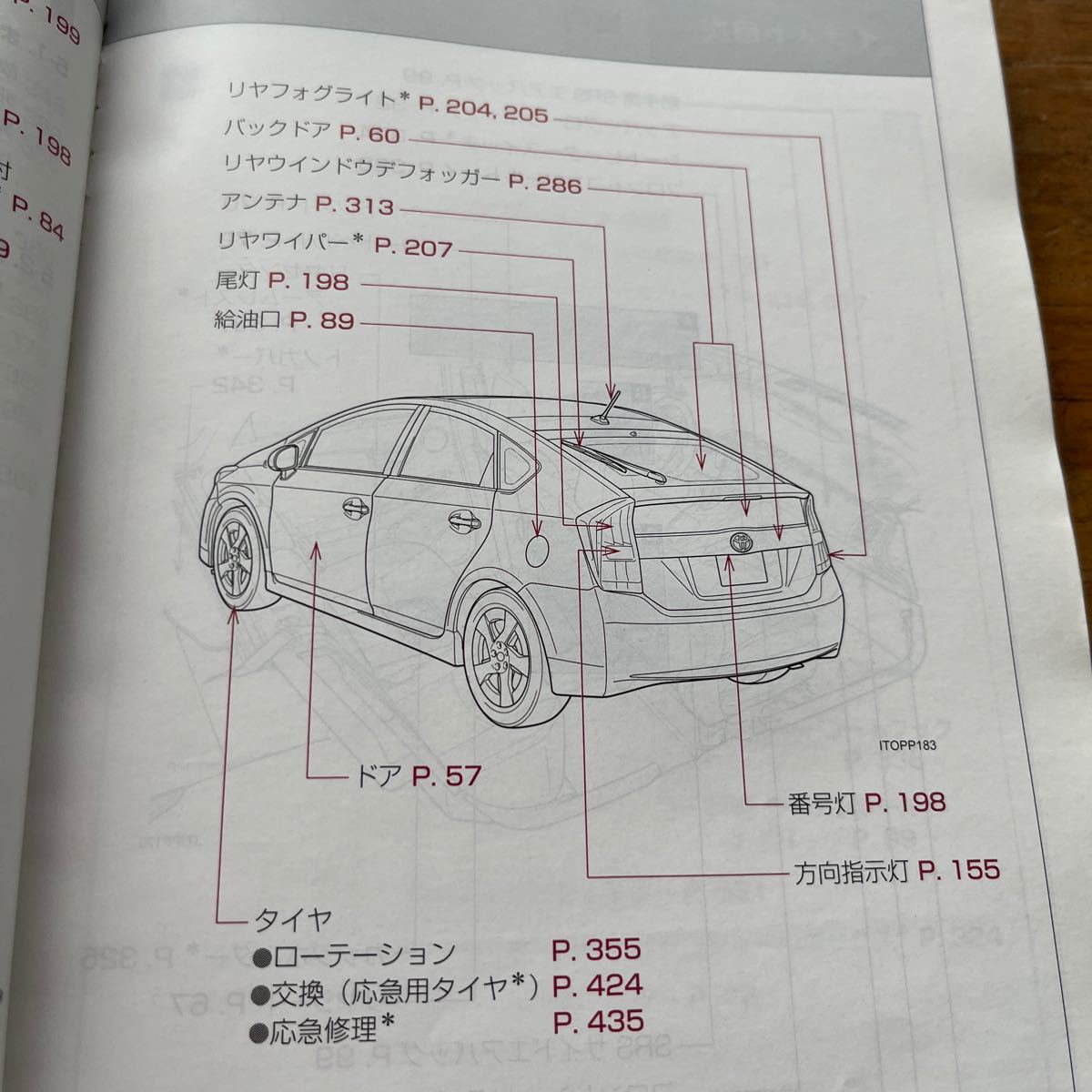  Toyota Prius инструкция по эксплуатации 