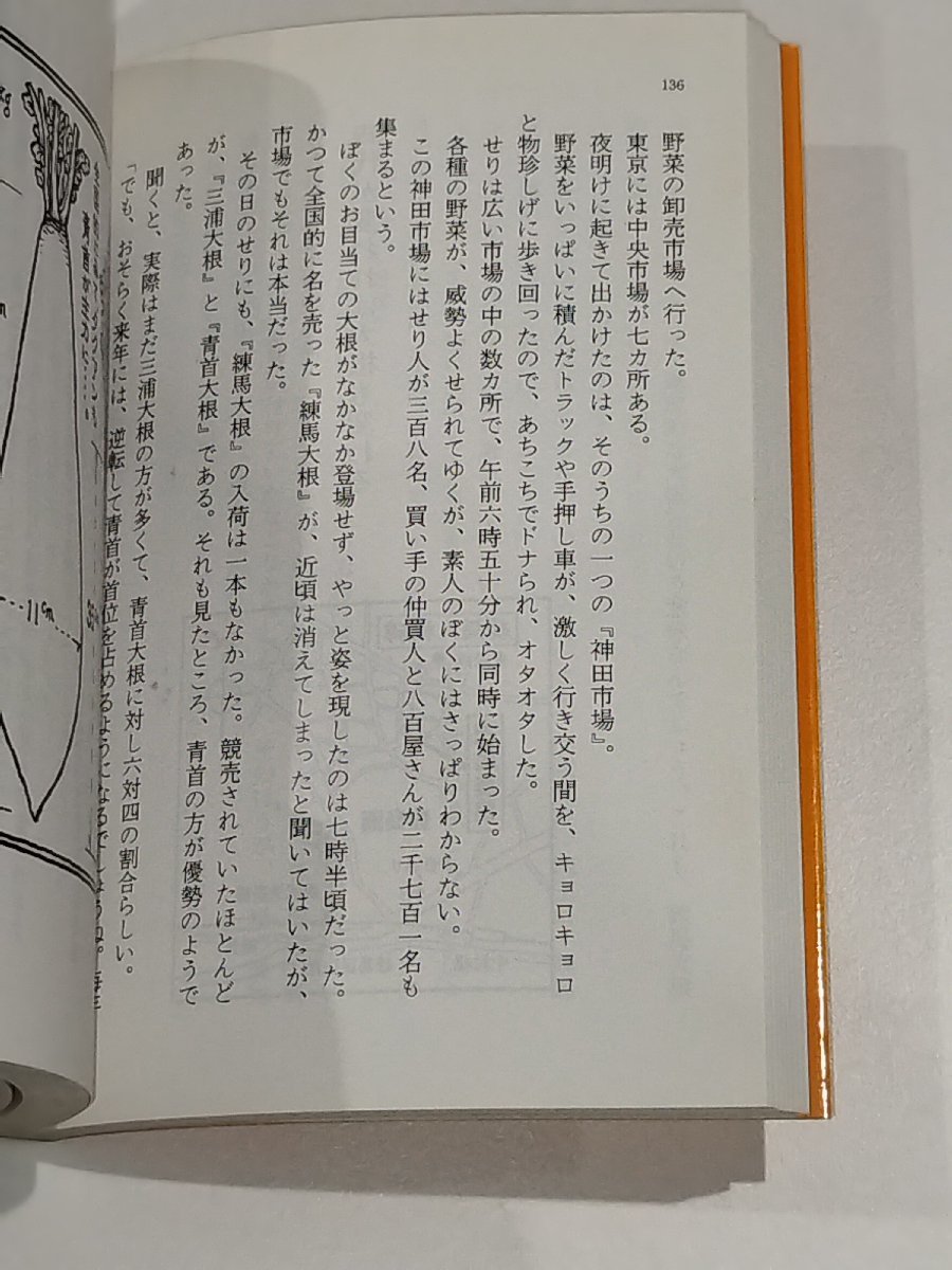 【２冊セット】妹尾河童　河童のタクアンかじり歩き/河童が覗いた「仕事場」　文春文庫【ac01n】_画像6