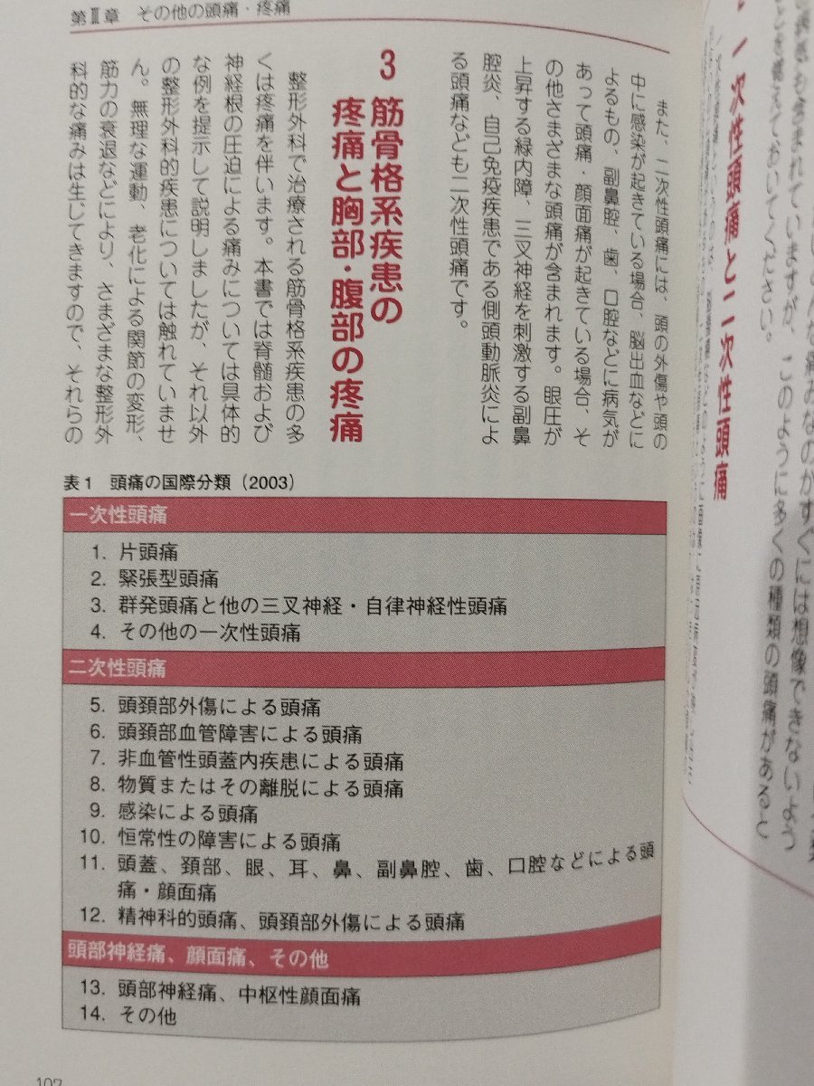 脳神経外科医が解説する 頭痛・疼痛治療の最前線　齋藤洋一　アルタ出版【ac02n】_画像6