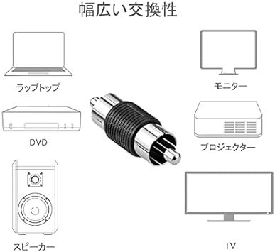 EIGHTNOO RCAオスオス 中継アダプタ RCA ケーブル 延長 コネクタ RCA変換プラグ映像、音声AV用 RCA端子 6_画像5