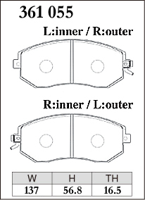 ディクセル ブレーキパッド BRZ ZC6 REタイプ フロント左右セット 361055 DIXCEL ブレーキパット_画像2