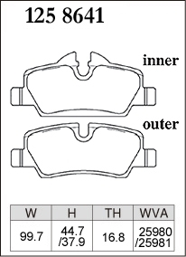 ディクセル ブレーキパッド ミニ (F56) XR15MW Zタイプ リア左右セット 1258641 DIXCEL ブレーキパット_画像2