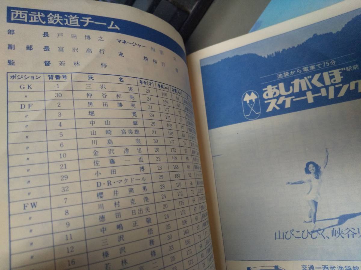 第47回 全日本アイスホッケー選手権大会(Aグループ) 大会プログラム　1979年_画像5