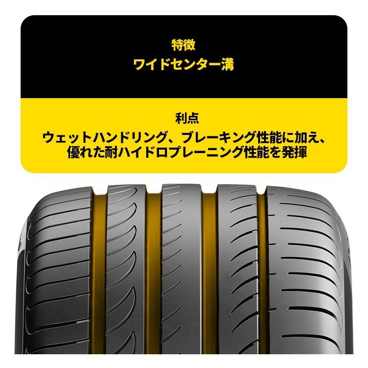 2023年製 PIRELLI POWERGY 215/60R16 215/60-16 99V XL ピレリ パワージー パワジー DRAGONSPORTの後継品 4本送料税込33,836円~の画像4