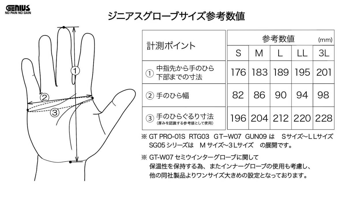 ＧＥＮＩＵＳ（ジニアス）GUN09ガンカットグローブ　 　LLサイズ 　BK(ブラック）_画像8