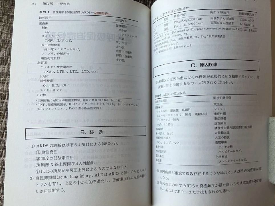 レジデントのための呼吸器病学　太田保世 監修／メディカル・サイエンス・インターナショナル／2000年第1版第2冊／_画像6