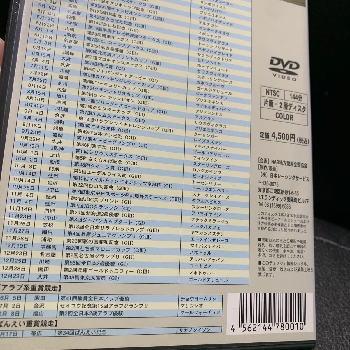 競馬DVD DVDハロン'02 中央・地方ダートグレード競走 57レース完全収録_画像4