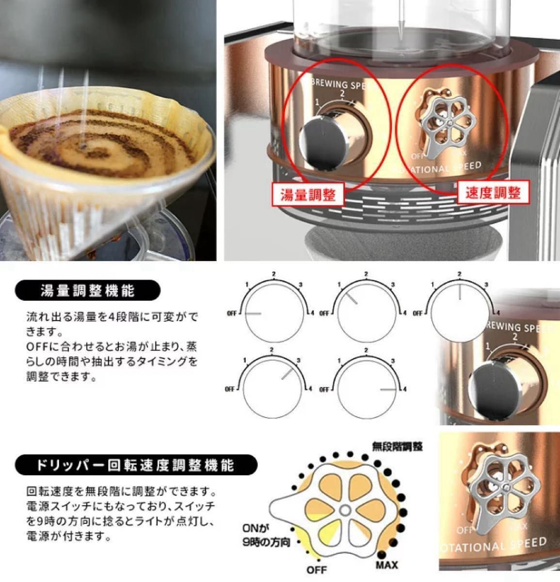 【値下げ】ユニーク オーシャンリッチ プロ 業務用自動ドリップコーヒーメーカー