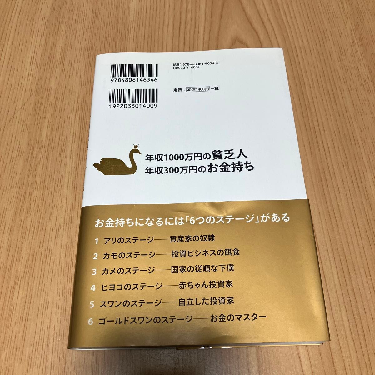 年収１０００万円の貧乏人年収３００万円のお金持ち 伊藤邦生／著 （978-4-8061-4634-6）