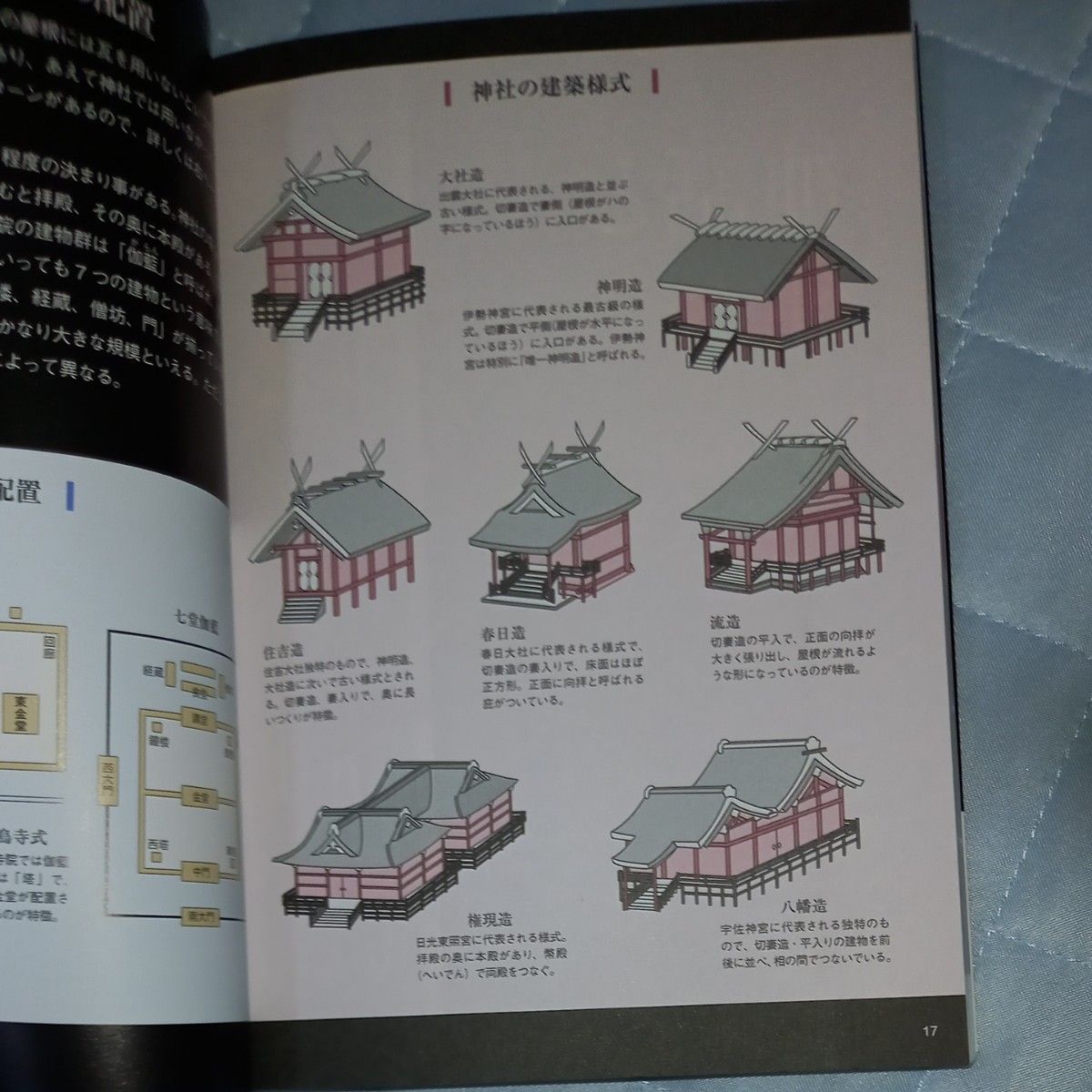 寺社めぐりがもっと楽しくなる! お寺と神社の地図帳 ハンディ版 (タツミムック)