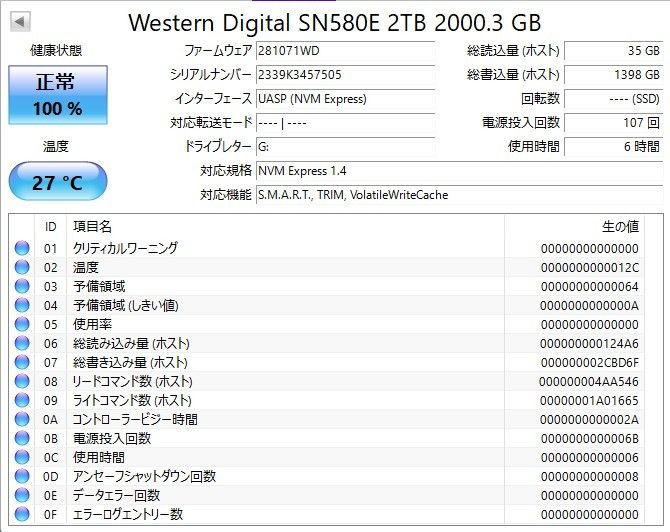 SanDisk Extreme 2TB 外付け SSD USB3.2Gen2 読出最大1050MB/秒 防滴防塵