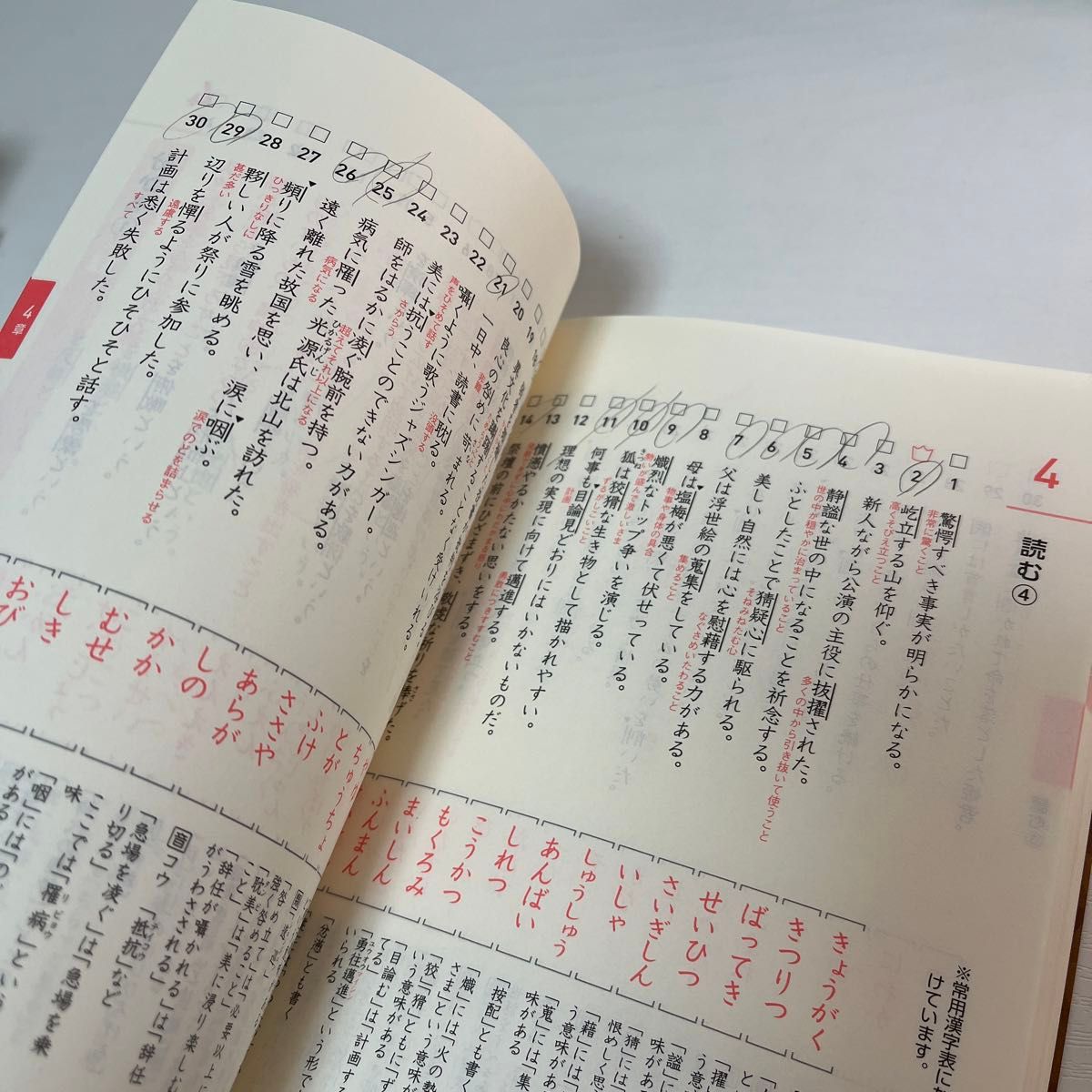 新版完全征服 頻出 入試漢字 コア2800 改訂版 桐原書店編集部 編 新版完全征服 頻出 入試漢字 コア2800 改訂版 桐原書店編集部 編