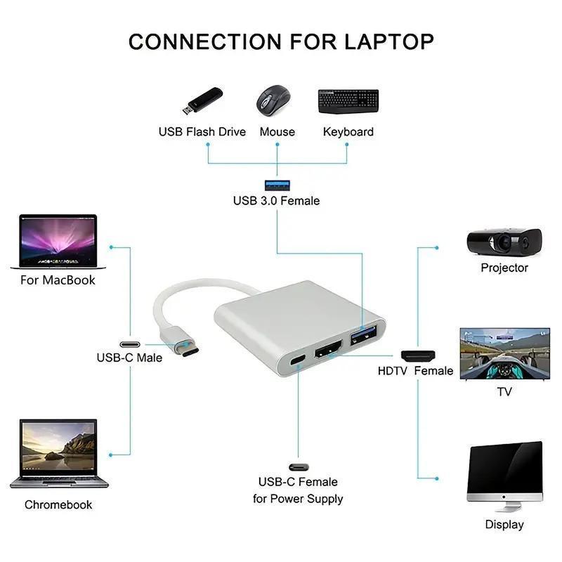 ◆3 In 1 タイプ C - 4K　 HDMI 対応 USB 3.1 / 充電アダプター_画像2
