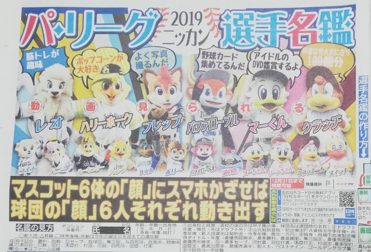 ヤフオク 日刊スポーツ新聞プロ野球選手名鑑19年度版 ニ ヤフオク 日刊スポーツ新聞プロ野球選手名鑑19年度版 ニ