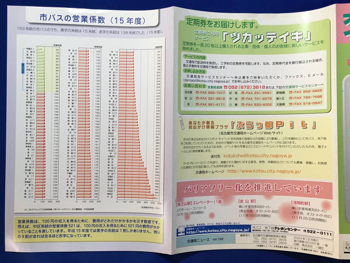 レB462c●交通局ニュース 名古屋市交通局 平成16年12月 No.152 平成15年度決算から見た市バス・地下鉄/市バスの営業係数_画像4