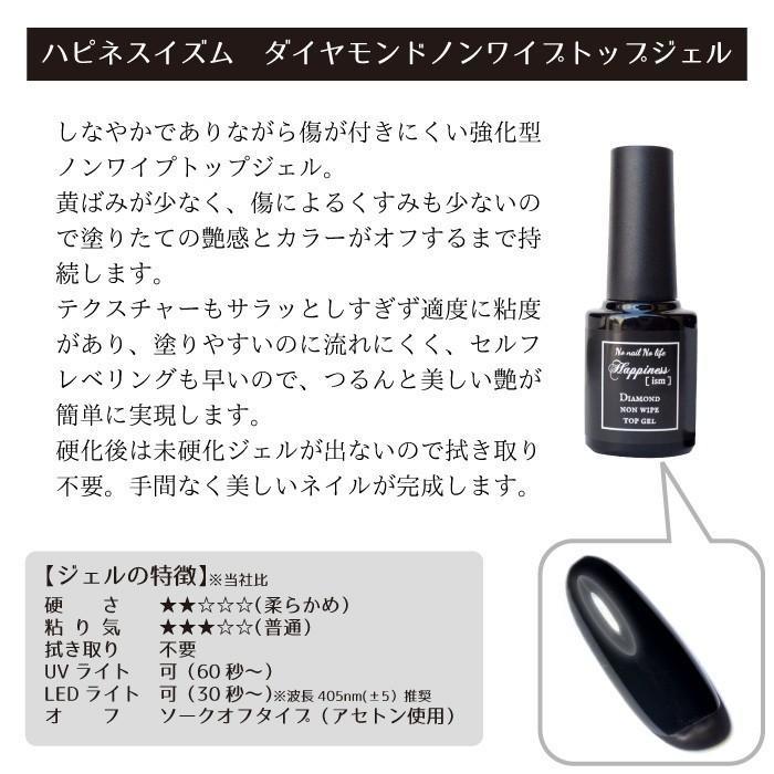 o bargain * is pine acid zm[ non wipe top & peeling ...pi-ru off base gel set ] domestic production professional gel nails 