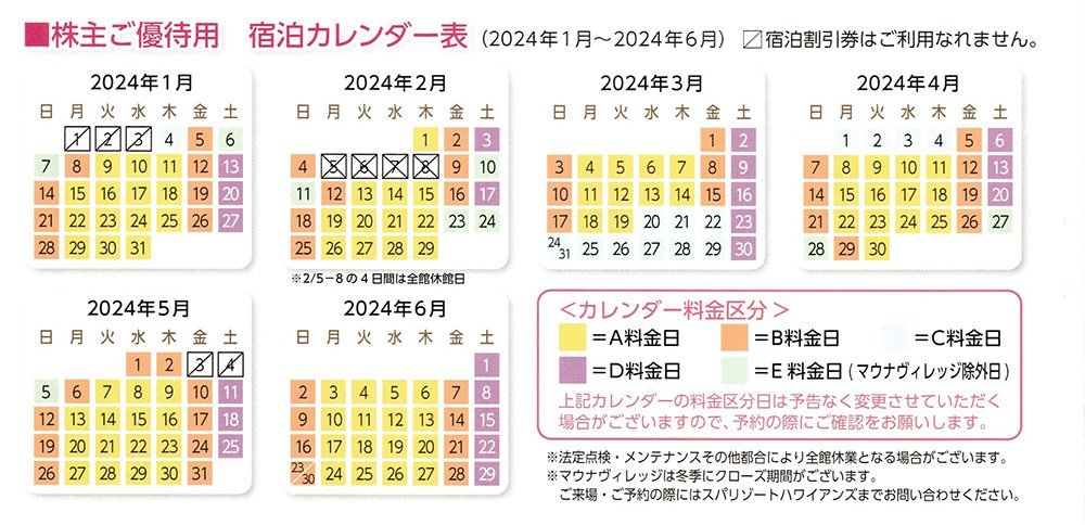 常磐興産株主優待（スパリゾートハワイアンズ入場券3枚他）1冊 6月30日まで 送料込_画像2